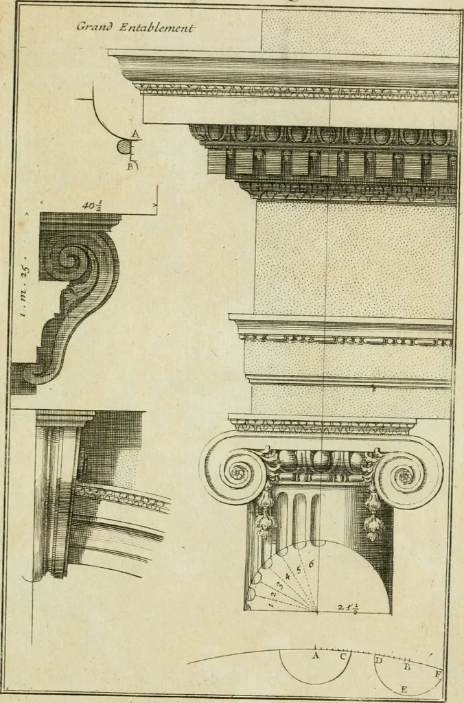 An illustration from Traité d'architecture : avec des remarques et des observations tres-utiles pour les jeunes gens, qui veulent s'appliquer à ce bel art, 1714, leaf 76