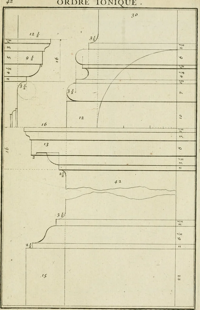An illustration from Traité d'architecture : avec des remarques et des observations tres-utiles pour les jeunes gens, qui veulent s'appliquer à ce bel art, 1714, leaf 90