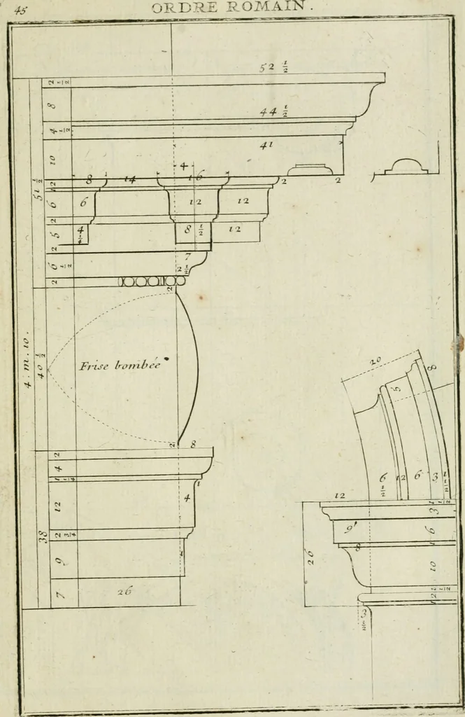 An illustration from Traité d'architecture : avec des remarques et des observations tres-utiles pour les jeunes gens, qui veulent s'appliquer à ce bel art, 1714, leaf 94