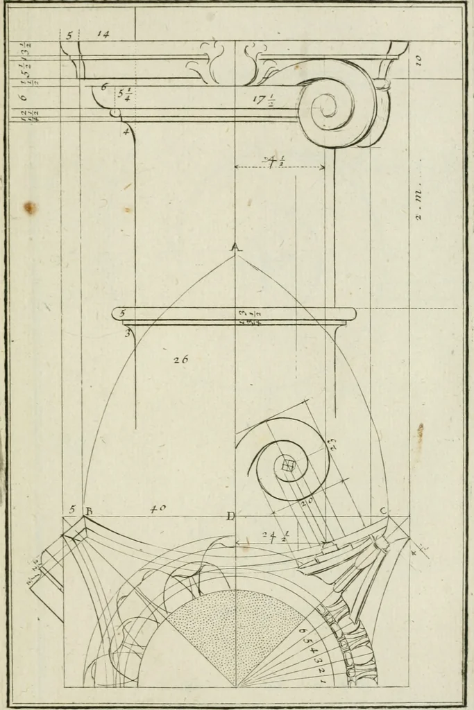 An illustration from Traité d'architecture : avec des remarques et des observations tres-utiles pour les jeunes gens, qui veulent s'appliquer à ce bel art, 1714, leaf 96
