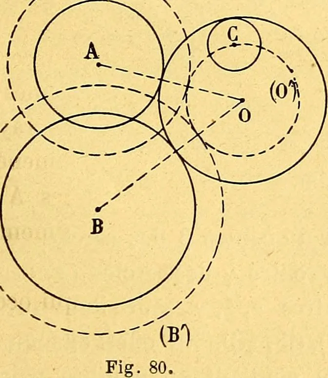 An illustration from Traite de geometrie, 1903, leaf 102