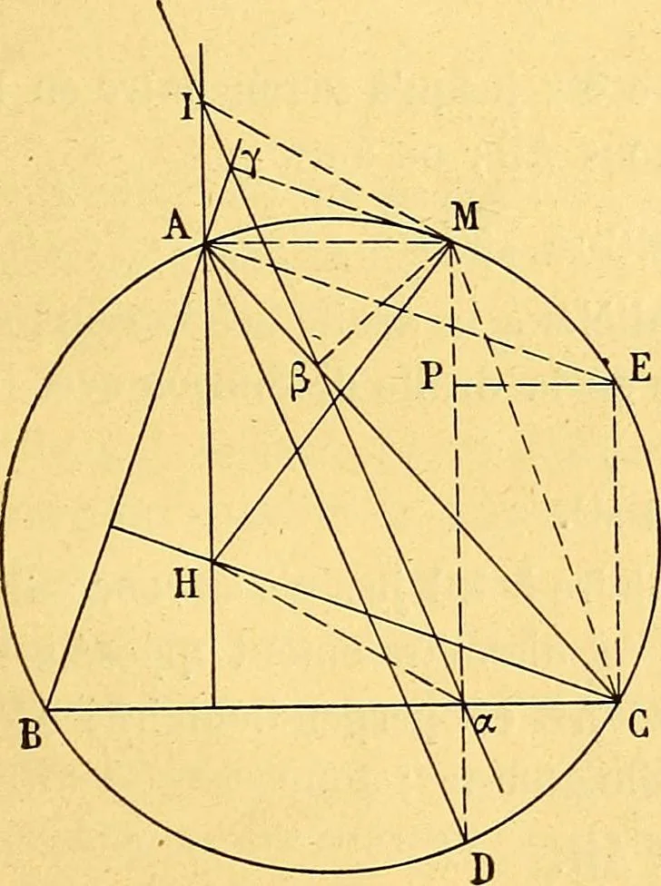 An illustration from Traite de geometrie, 1903, leaf 106