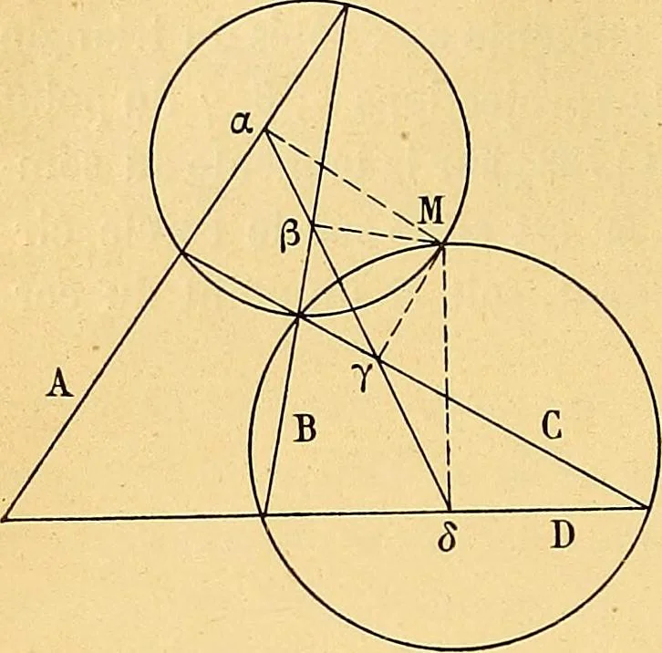 An illustration from Traite de geometrie, 1903, leaf 109