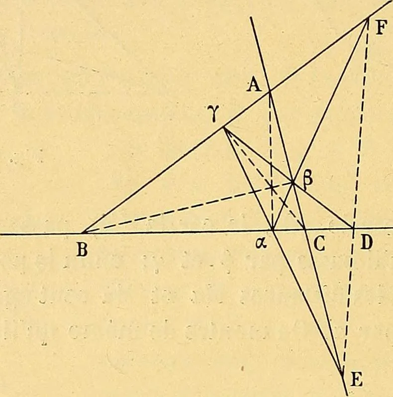 An illustration from Traite de geometrie, 1903, leaf 113