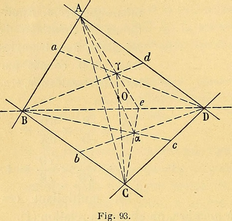 An illustration from Traite de geometrie, 1903, leaf 129