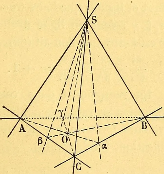 An illustration from Traite de geometrie, 1903, leaf 134