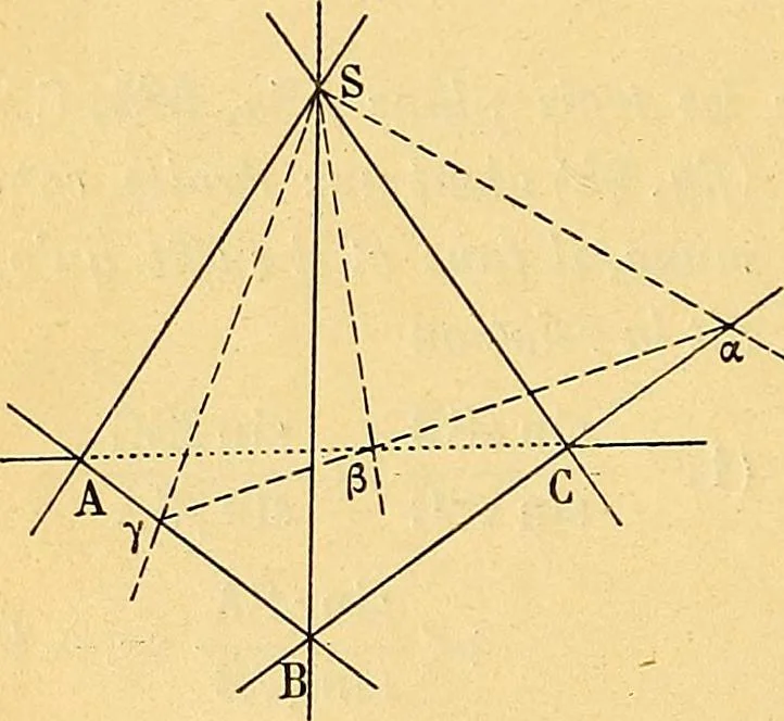 An illustration from Traite de geometrie, 1903, leaf 135