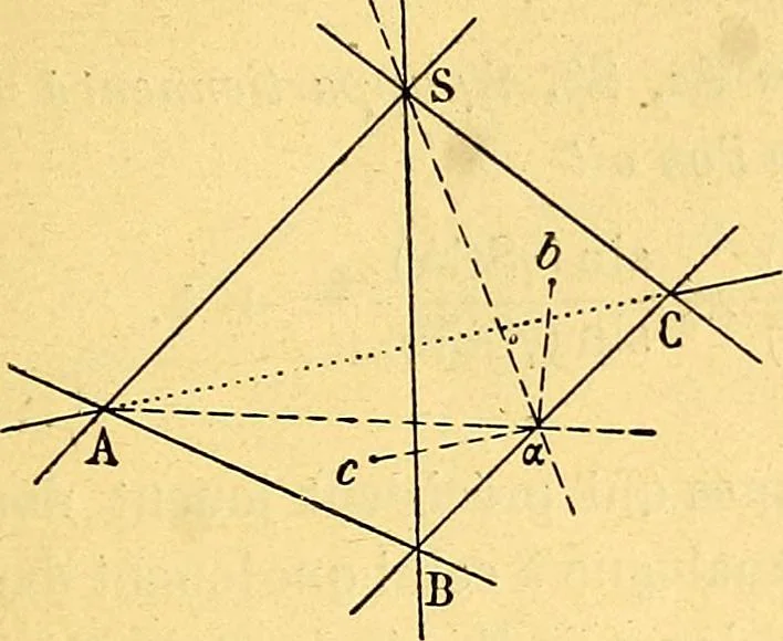 An illustration from Traite de geometrie, 1903, leaf 136