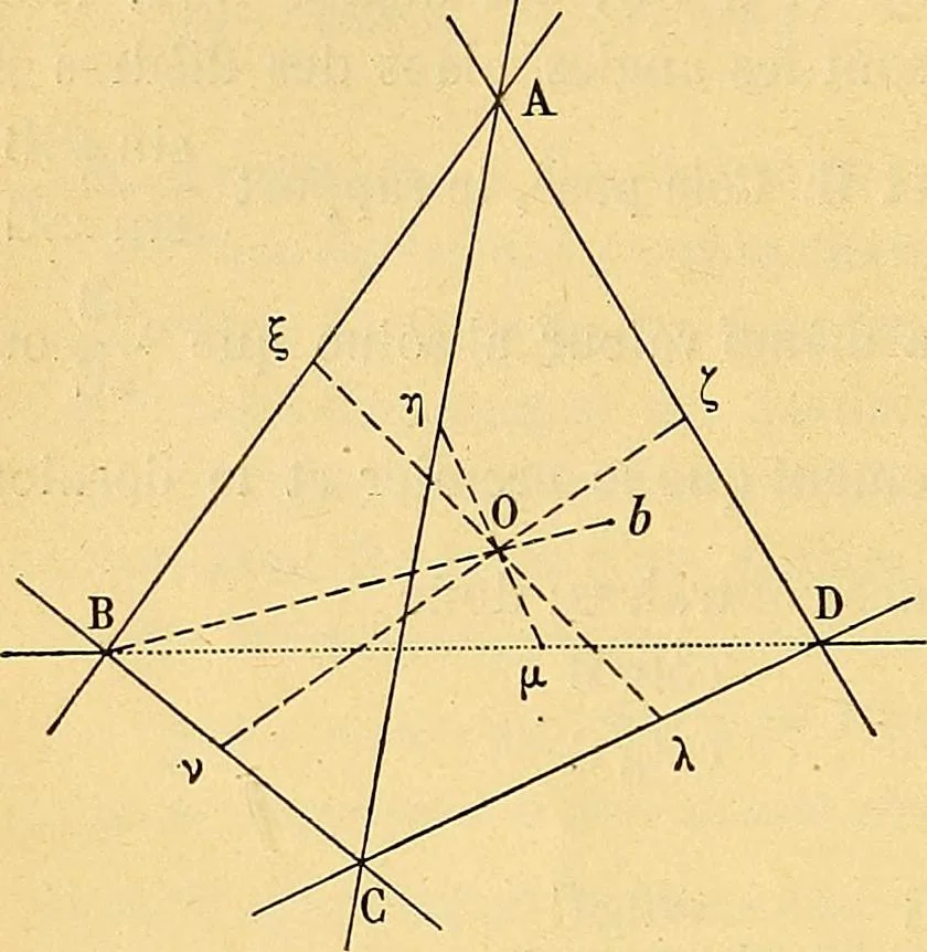 An illustration from Traite de geometrie, 1903, leaf 139