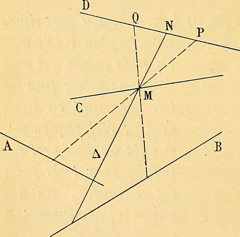 An illustration from Traite de geometrie, 1903, leaf 141