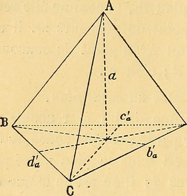 An illustration from Traite de geometrie, 1903, leaf 145