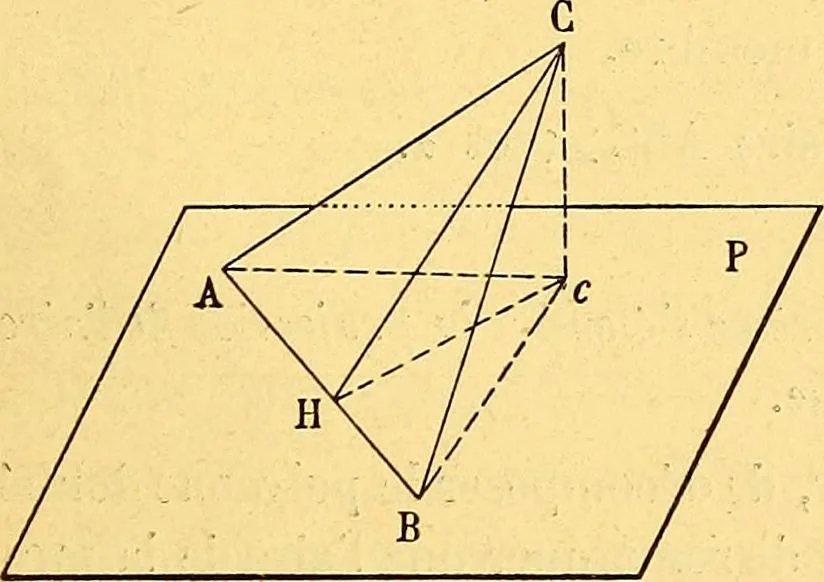 An illustration from Traite de geometrie, 1903, leaf 150