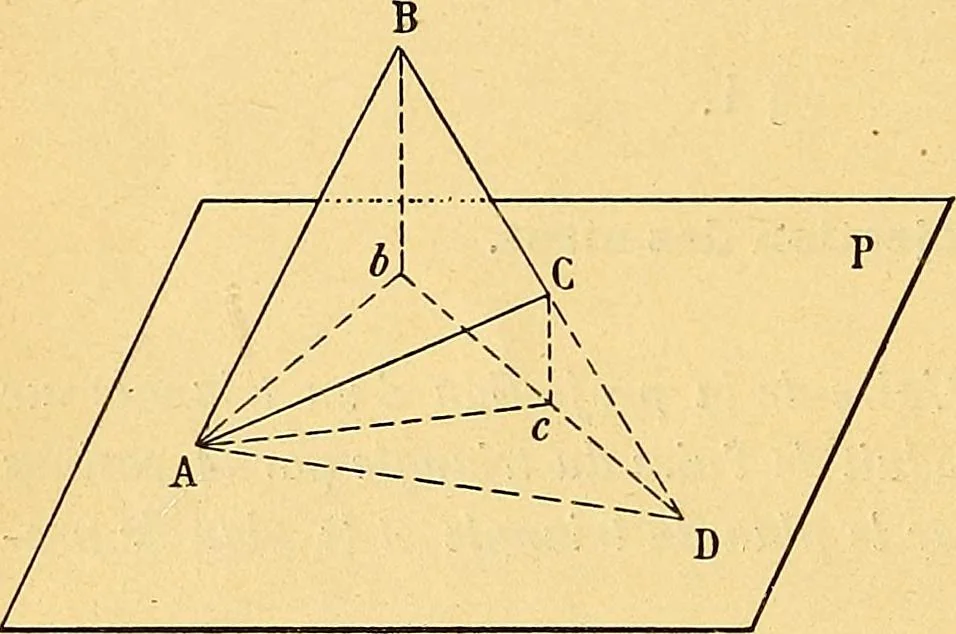 An illustration from Traite de geometrie, 1903, leaf 151
