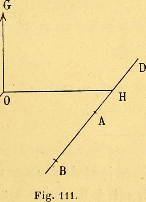An illustration from Traite de geometrie, 1903, leaf 162