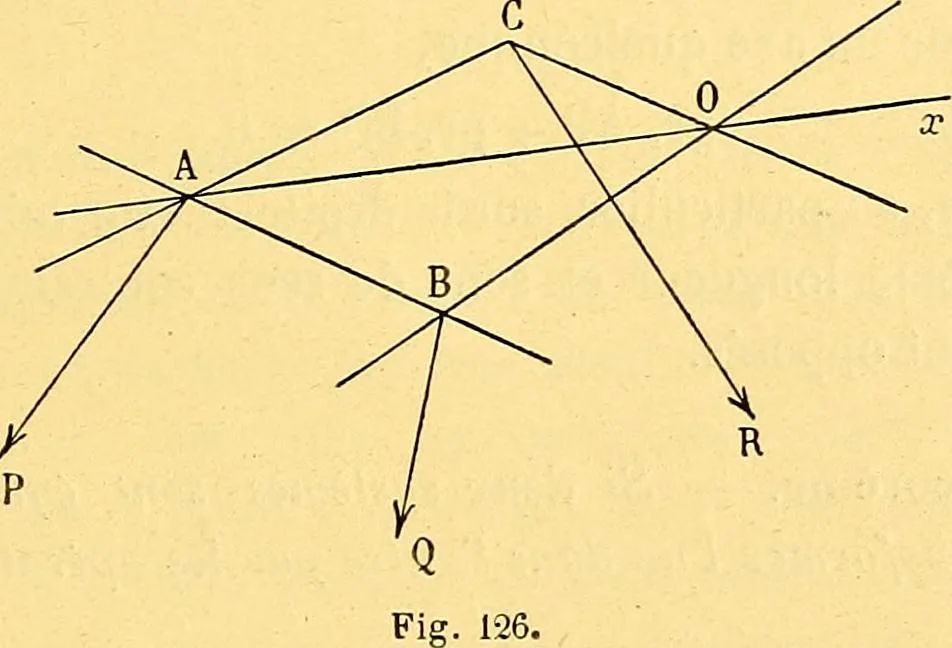 An illustration from Traite de geometrie, 1903, leaf 180