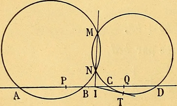 An illustration from Traite de geometrie, 1903, leaf 19
