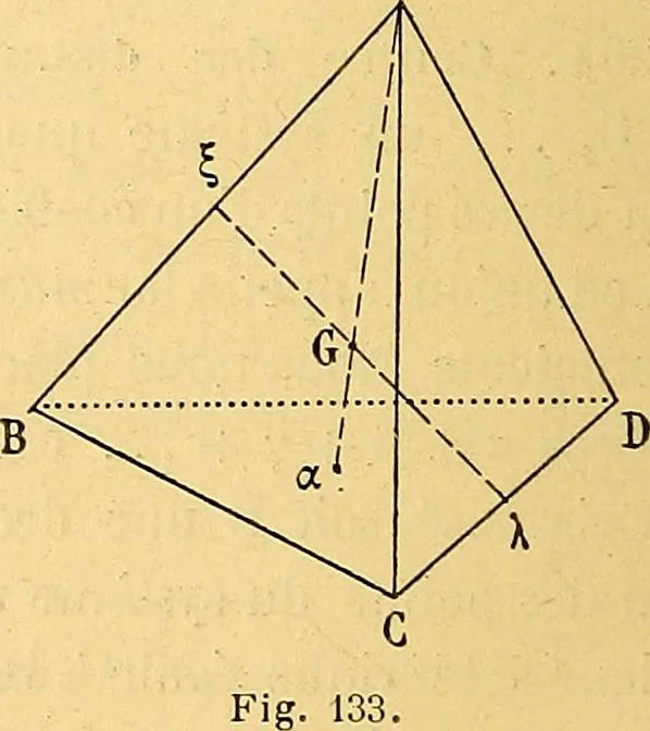 An illustration from Traite de geometrie, 1903, leaf 191