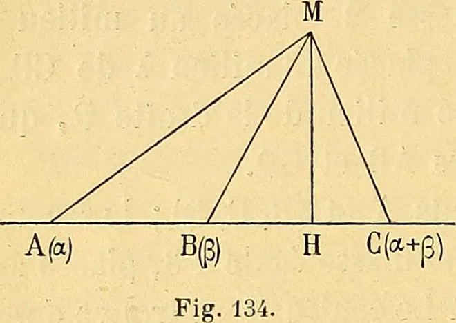 An illustration from Traite de geometrie, 1903, leaf 193