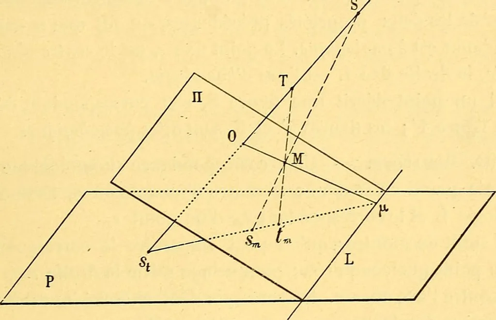 An illustration from Traite de geometrie, 1903, leaf 206