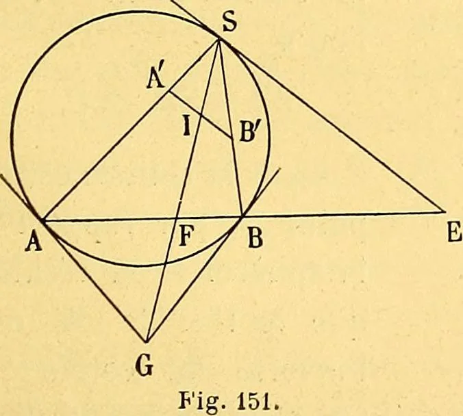 An illustration from Traite de geometrie, 1903, leaf 234