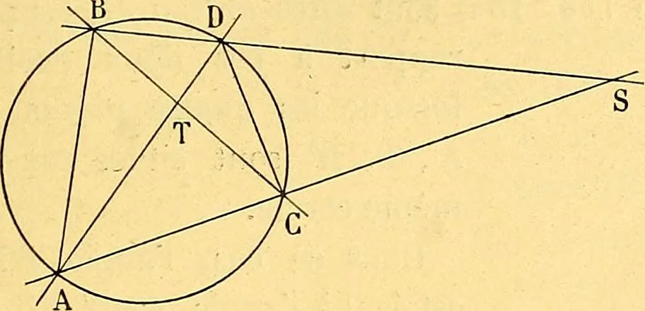 An illustration from Traite de geometrie, 1903, leaf 236