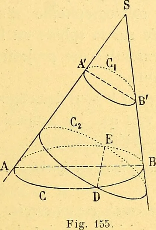 An illustration from Traite de geometrie, 1903, leaf 238