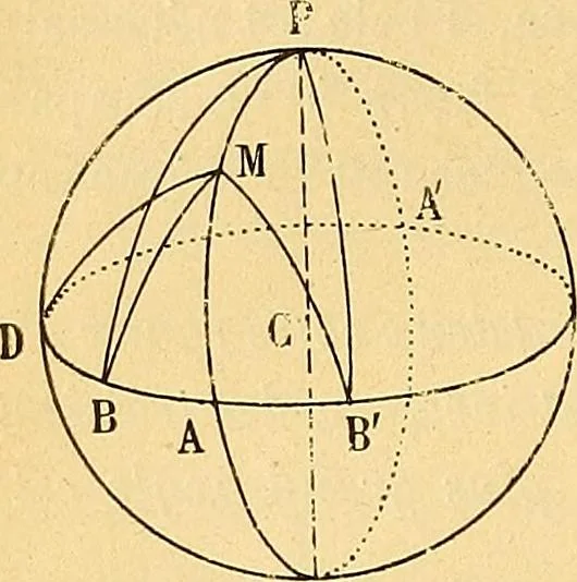 An illustration from Traite de geometrie, 1903, leaf 261