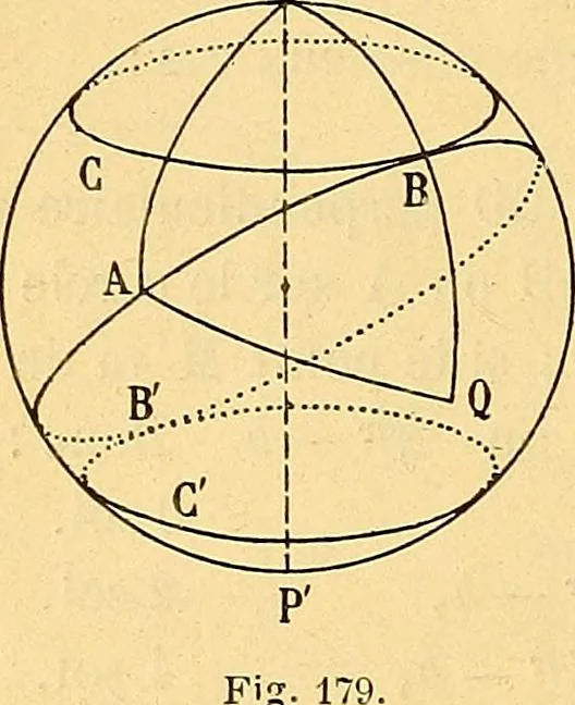 An illustration from Traite de geometrie, 1903, leaf 279