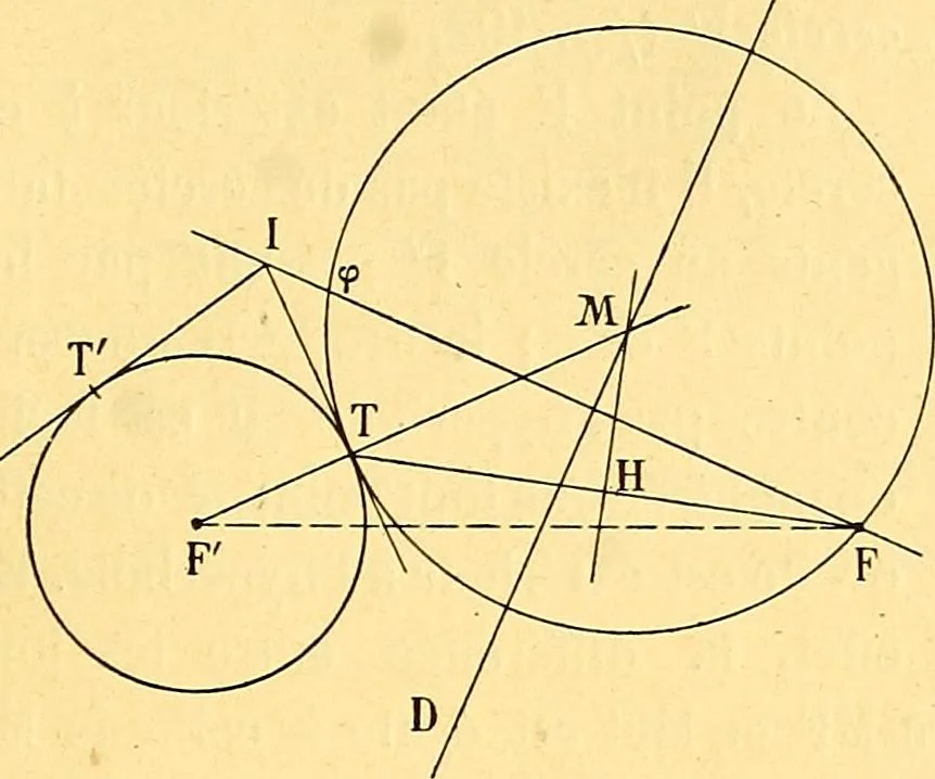 An illustration from Traite de geometrie, 1903, leaf 306