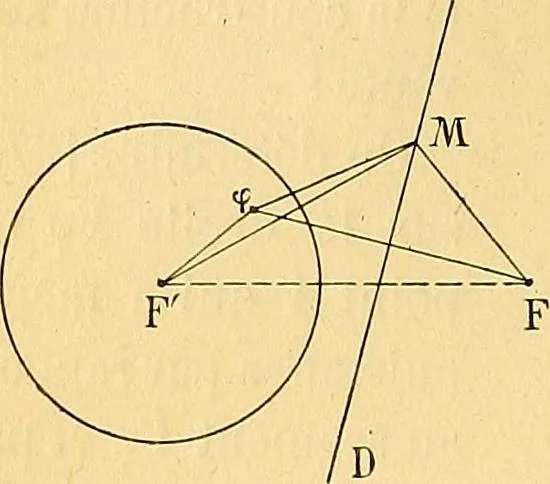 An illustration from Traite de geometrie, 1903, leaf 307