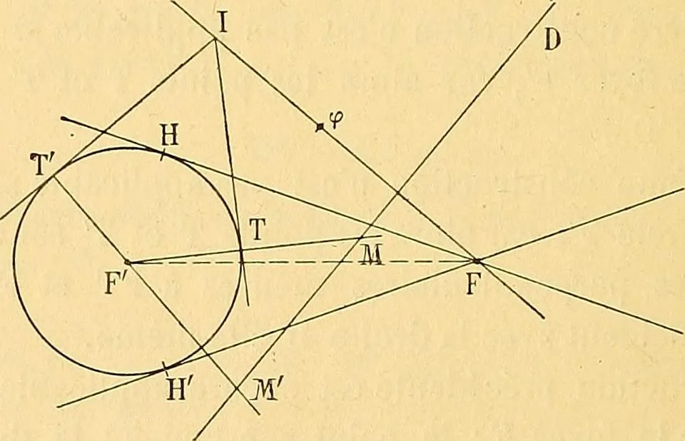 An illustration from Traite de geometrie, 1903, leaf 307