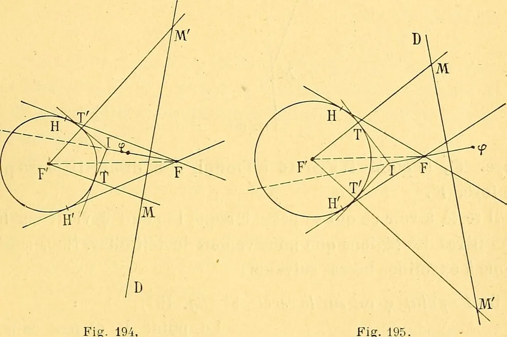 An illustration from Traite de geometrie, 1903, leaf 308