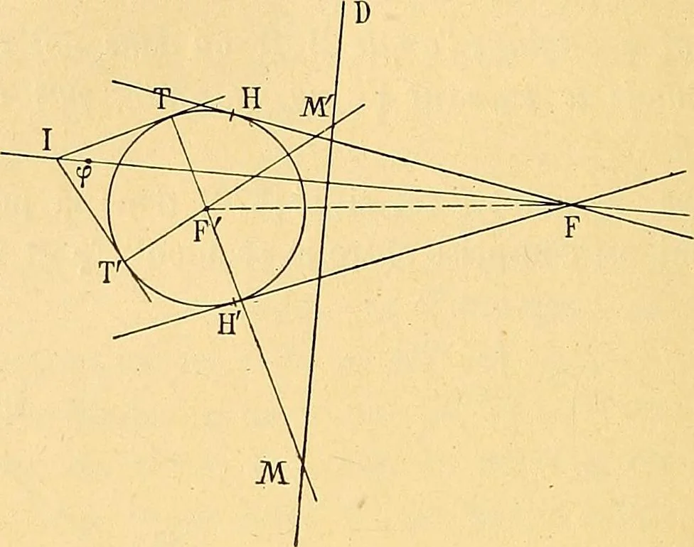 An illustration from Traite de geometrie, 1903, leaf 309