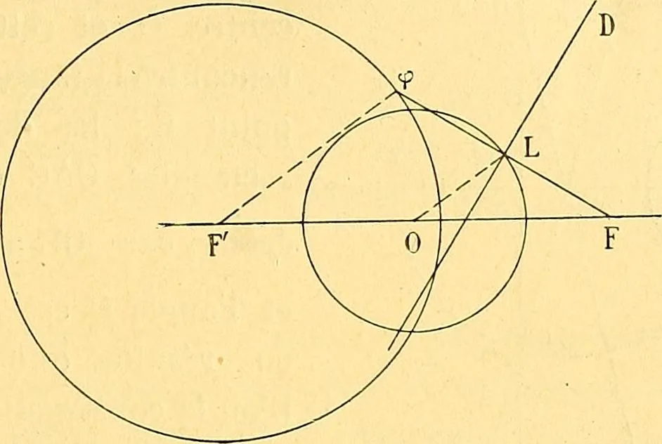 An illustration from Traite de geometrie, 1903, leaf 312
