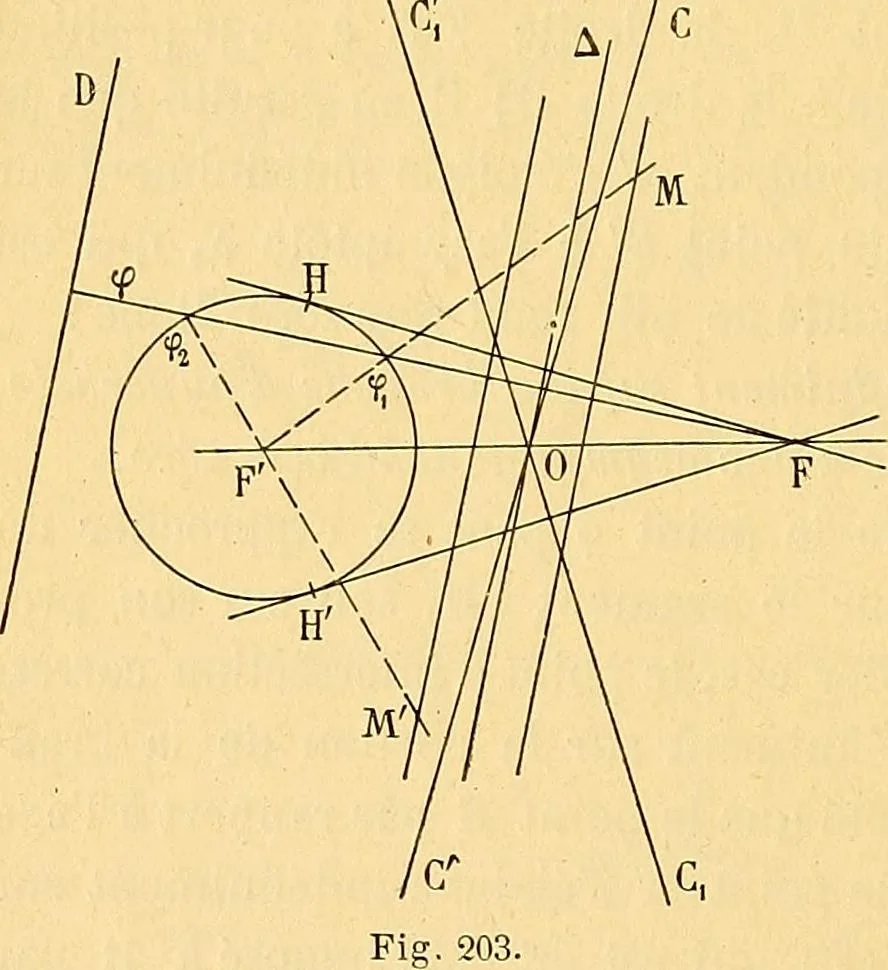 An illustration from Traite de geometrie, 1903, leaf 315