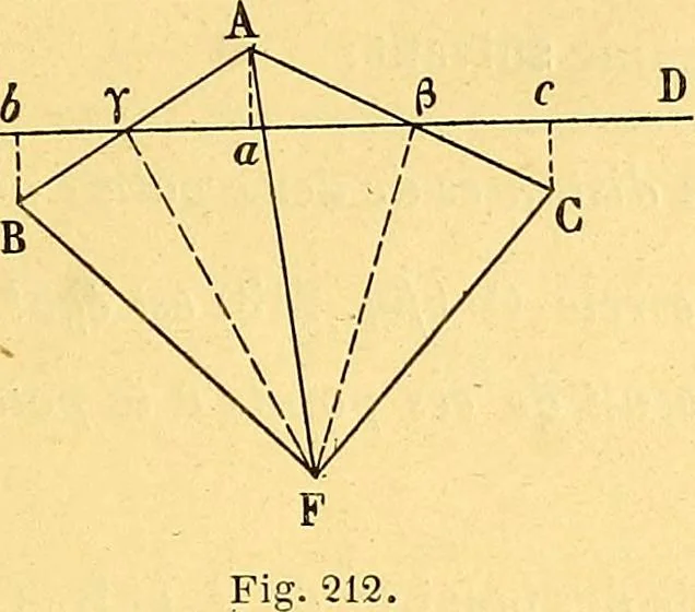 An illustration from Traite de geometrie, 1903, leaf 324