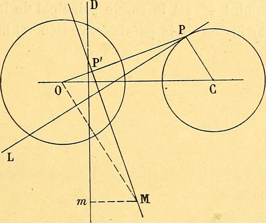An illustration from Traite de geometrie, 1903, leaf 326