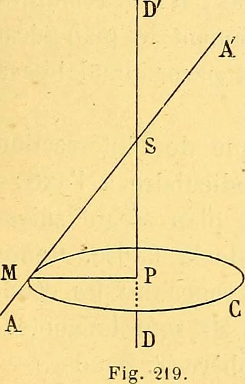 An illustration from Traite de geometrie, 1903, leaf 334
