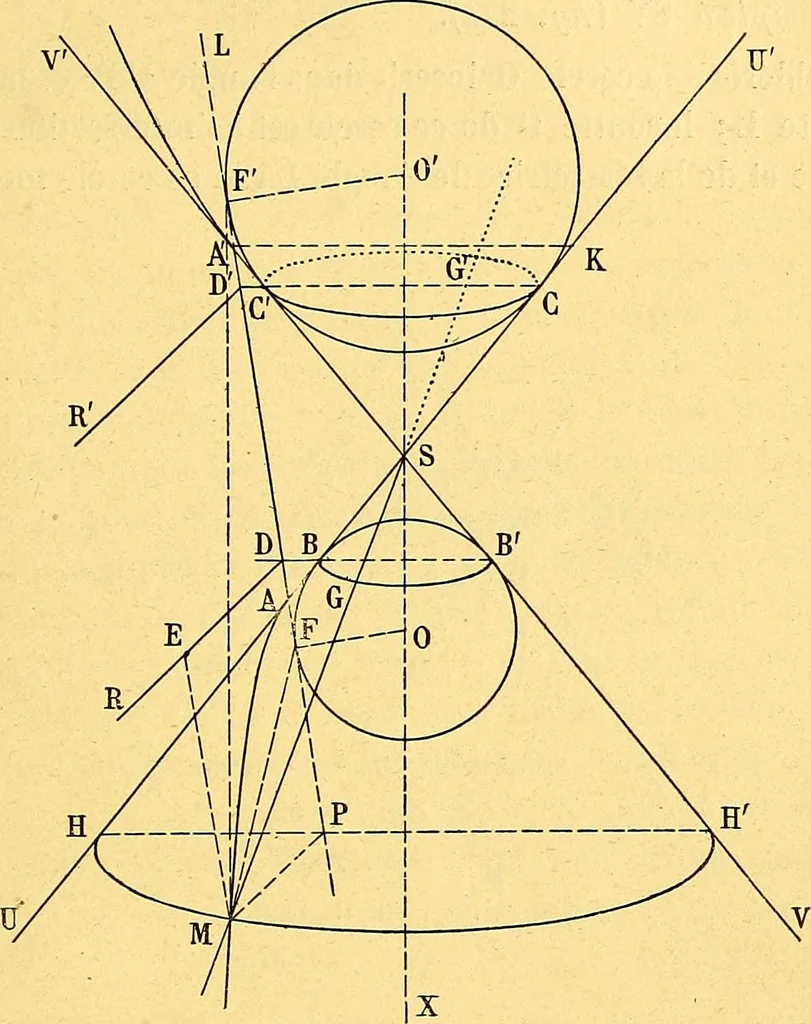 An illustration from Traite de geometrie, 1903, leaf 338