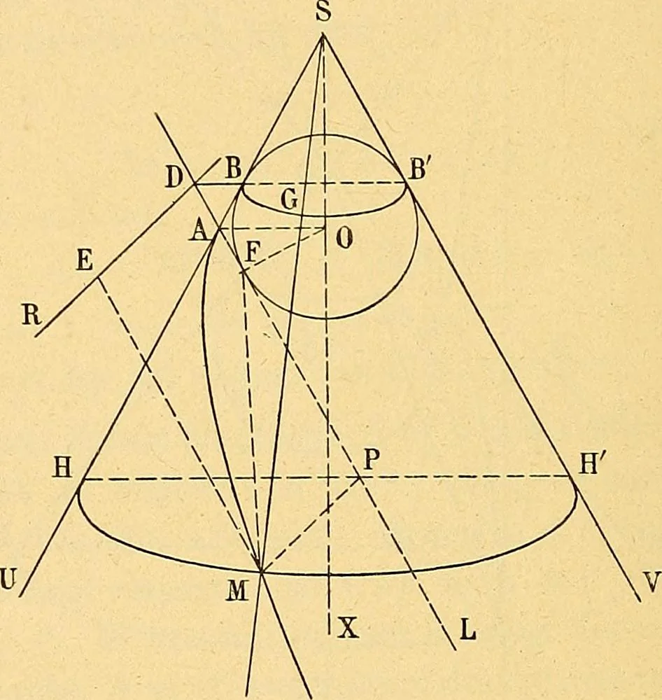 An illustration from Traite de geometrie, 1903, leaf 339