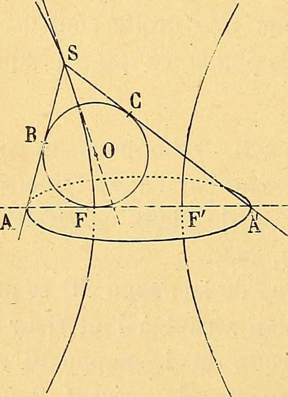 An illustration from Traite de geometrie, 1903, leaf 341