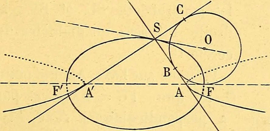 An illustration from Traite de geometrie, 1903, leaf 342