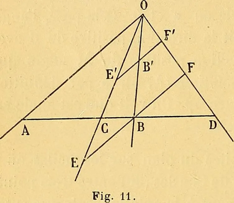 An illustration from Traite de geometrie, 1903, leaf 35