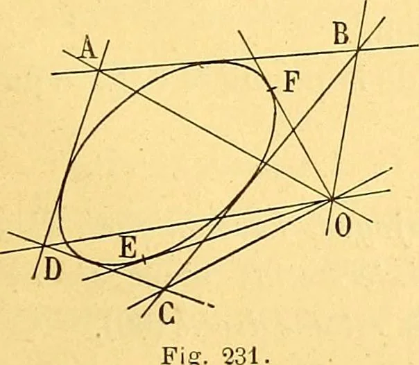 An illustration from Traite de geometrie, 1903, leaf 350