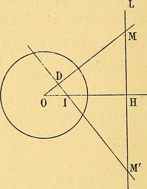 An illustration from Traite de geometrie, 1903, leaf 353