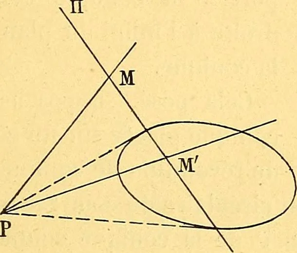 An illustration from Traite de geometrie, 1903, leaf 354