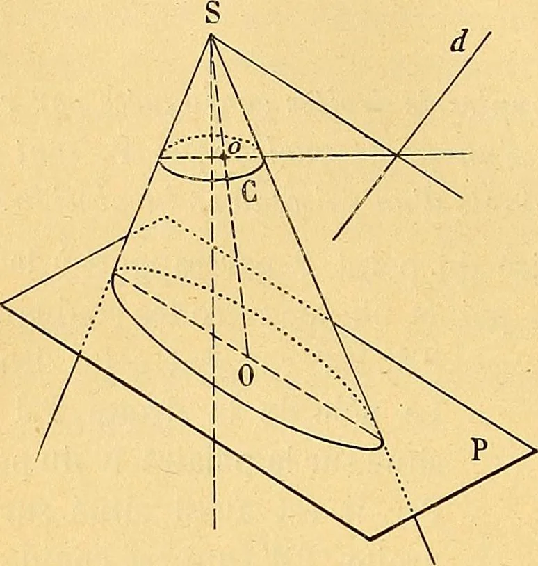 An illustration from Traite de geometrie, 1903, leaf 355