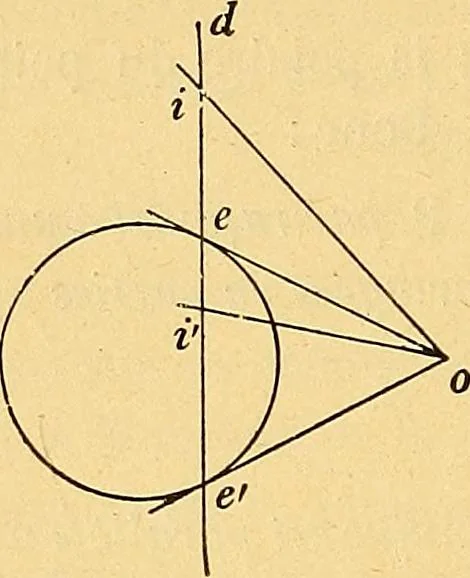 An illustration from Traite de geometrie, 1903, leaf 359