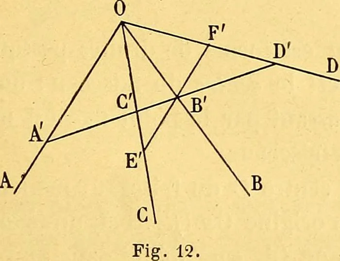 An illustration from Traite de geometrie, 1903, leaf 36