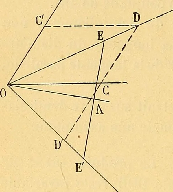 An illustration from Traite de geometrie, 1903, leaf 365